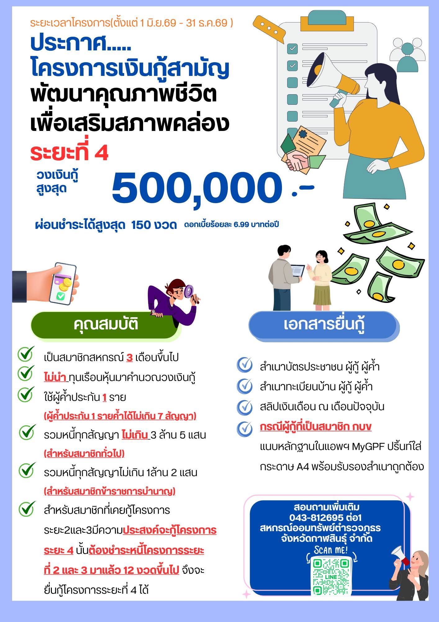 📣โครงการเงินกู้พัฒนาคุณภาพชีวิต ระยะที่ 4" วงเงินสูงสุด 500,000 บาท สูงสุด 150 งวด
